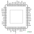 Микросхема AXP193