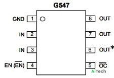 Микросхема G547H2P81U