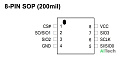 Микросхема MX25l6473FM2I-08G Bulk - фото