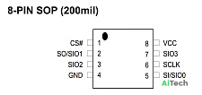 Микросхема MX25l6473FM2I-08G Bulk